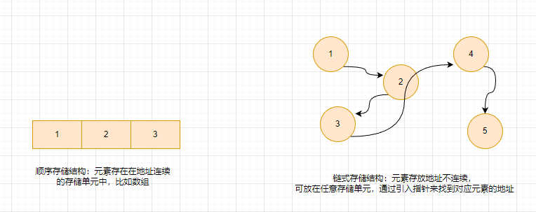 image-20230102212942238